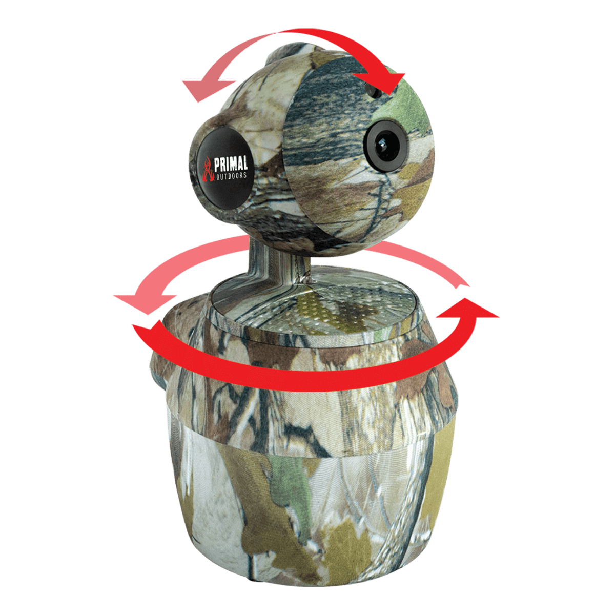 Primal Outdoors BlindSPOT360 LiveCAM Game Camera Primal Outdoors